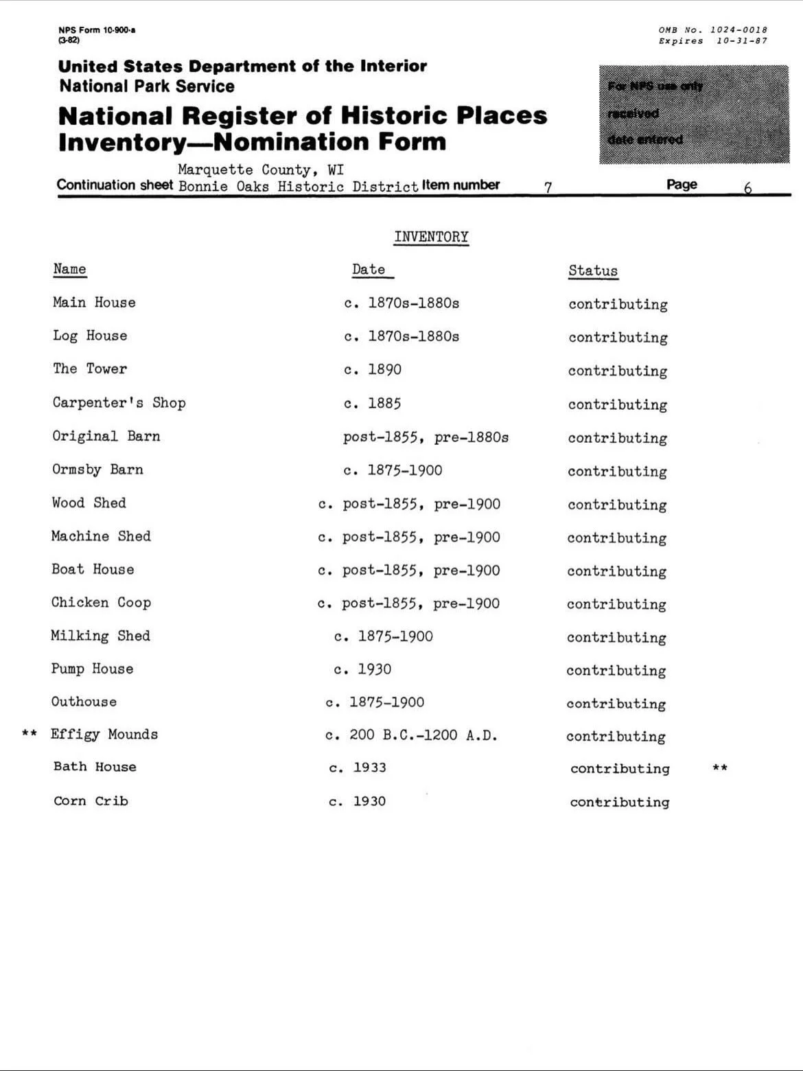In 1986, Bonnie Oaks gained recognition in the National Register of Historic Places. This official registry includes sites that have been deemed worthy of preservation for their historic significance or artistic value. Bonnie Oaks has a long history 