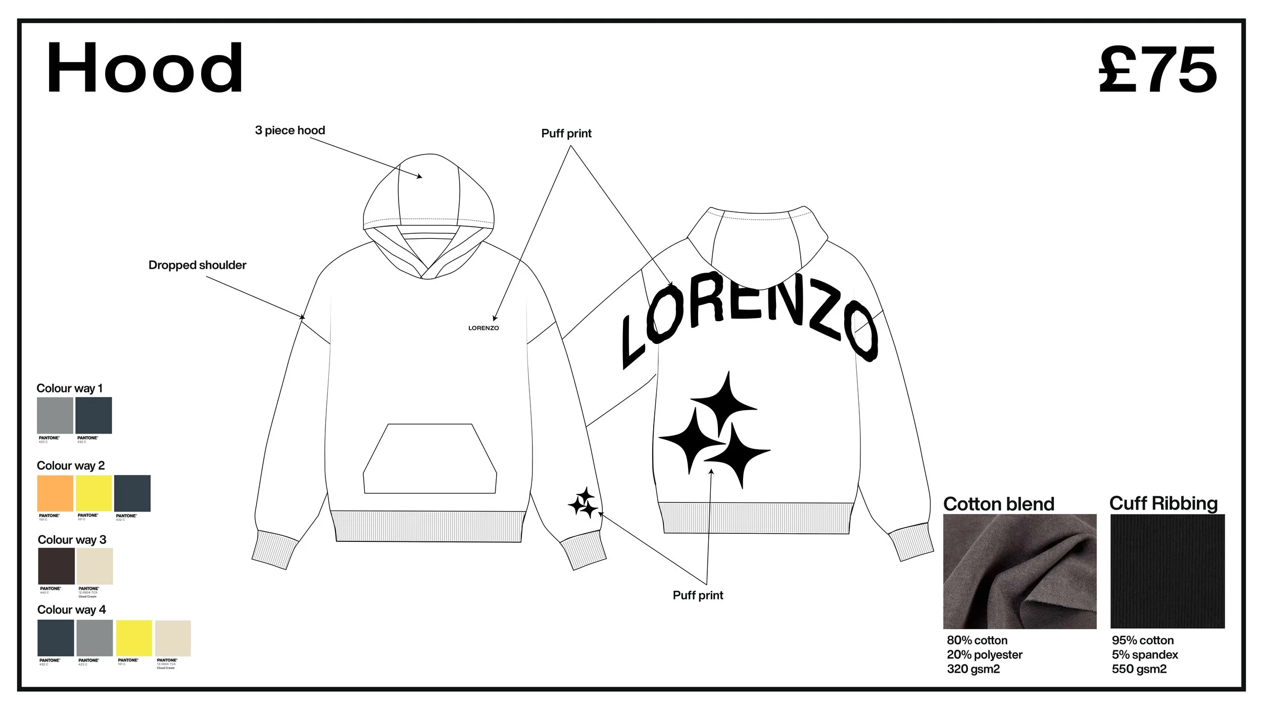 Lorenzo design brief - Nicole Chang_page-0013.jpg