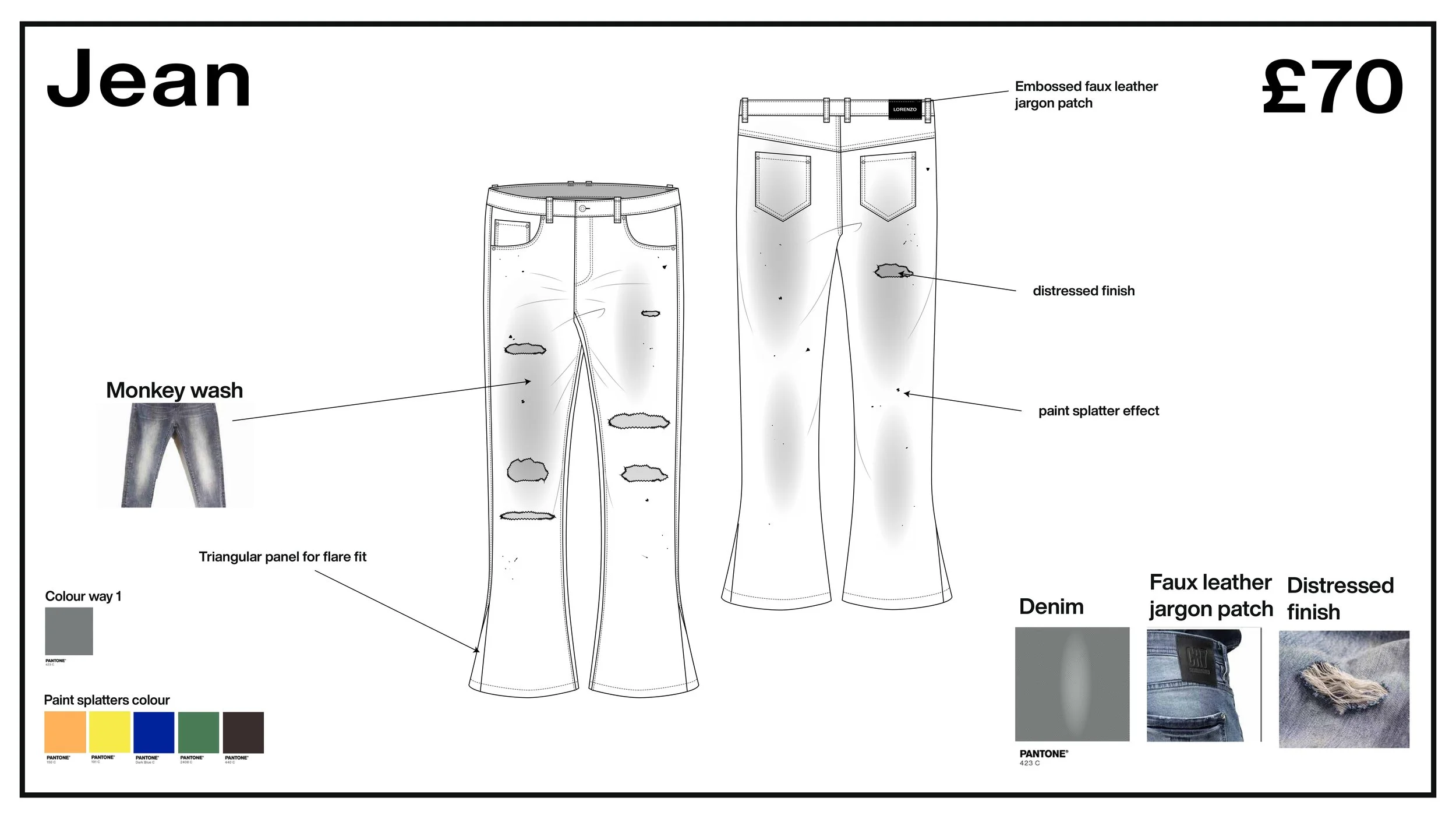 Lorenzo design brief - Nicole Chang_page-0012.jpg