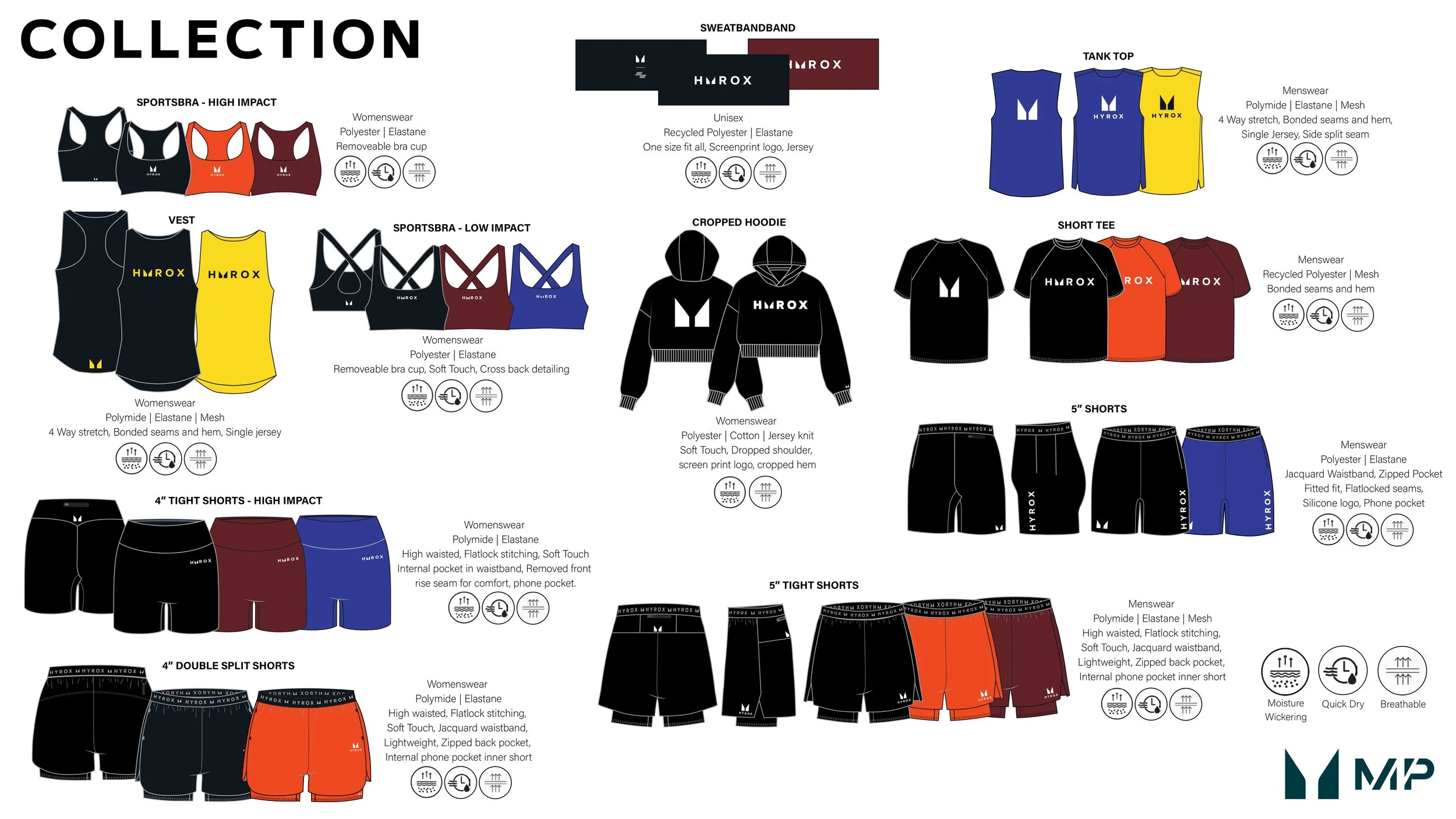 THG Design Brief - Nicole Chang_page-0009.jpg