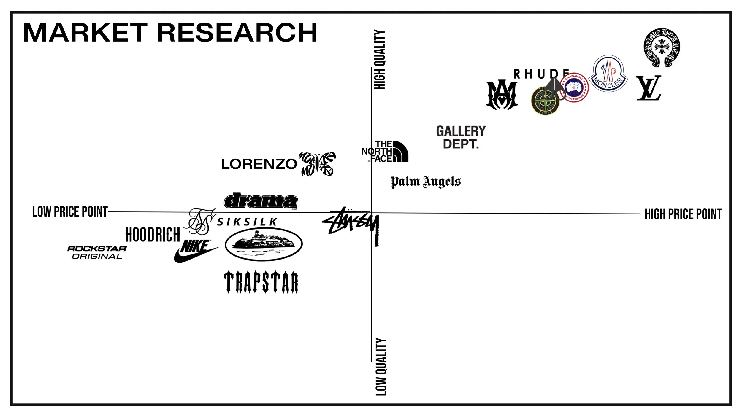 Lorenzo design brief - Nicole Chang_page-0004.jpg