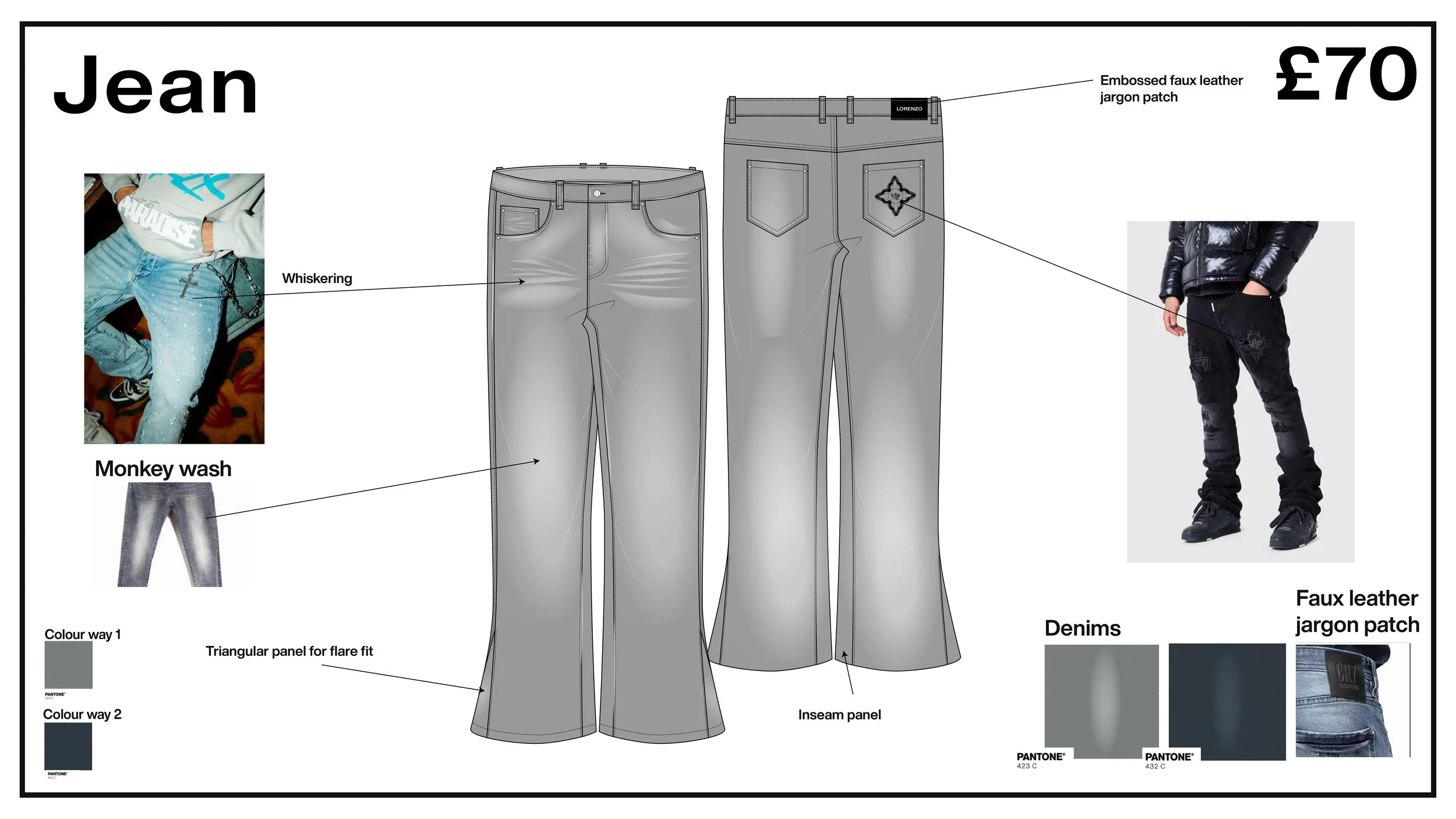 Lorenzo design brief - Nicole Chang_page-0011.jpg