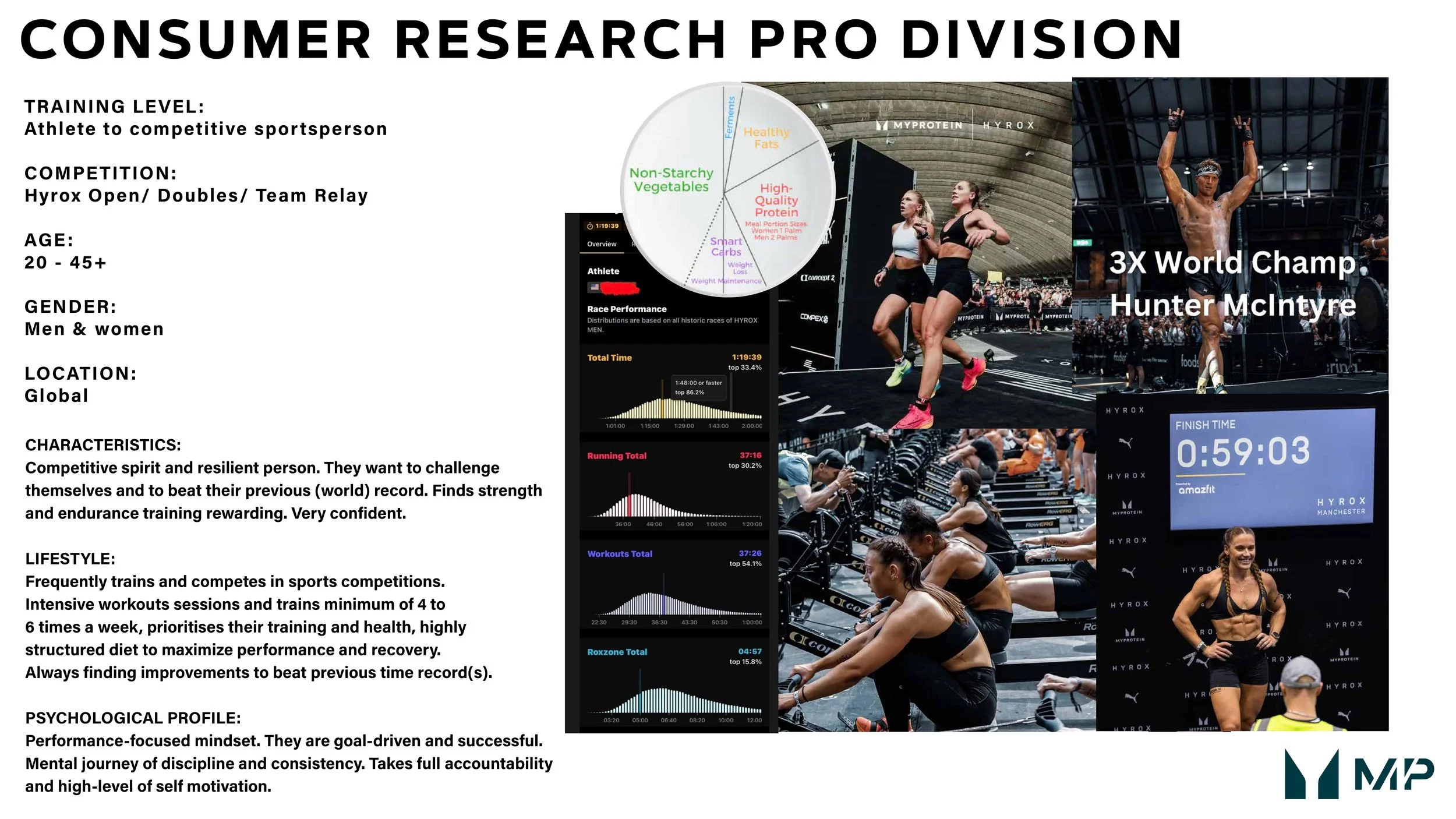 THG Design Brief - Nicole Chang_page-0006.jpg