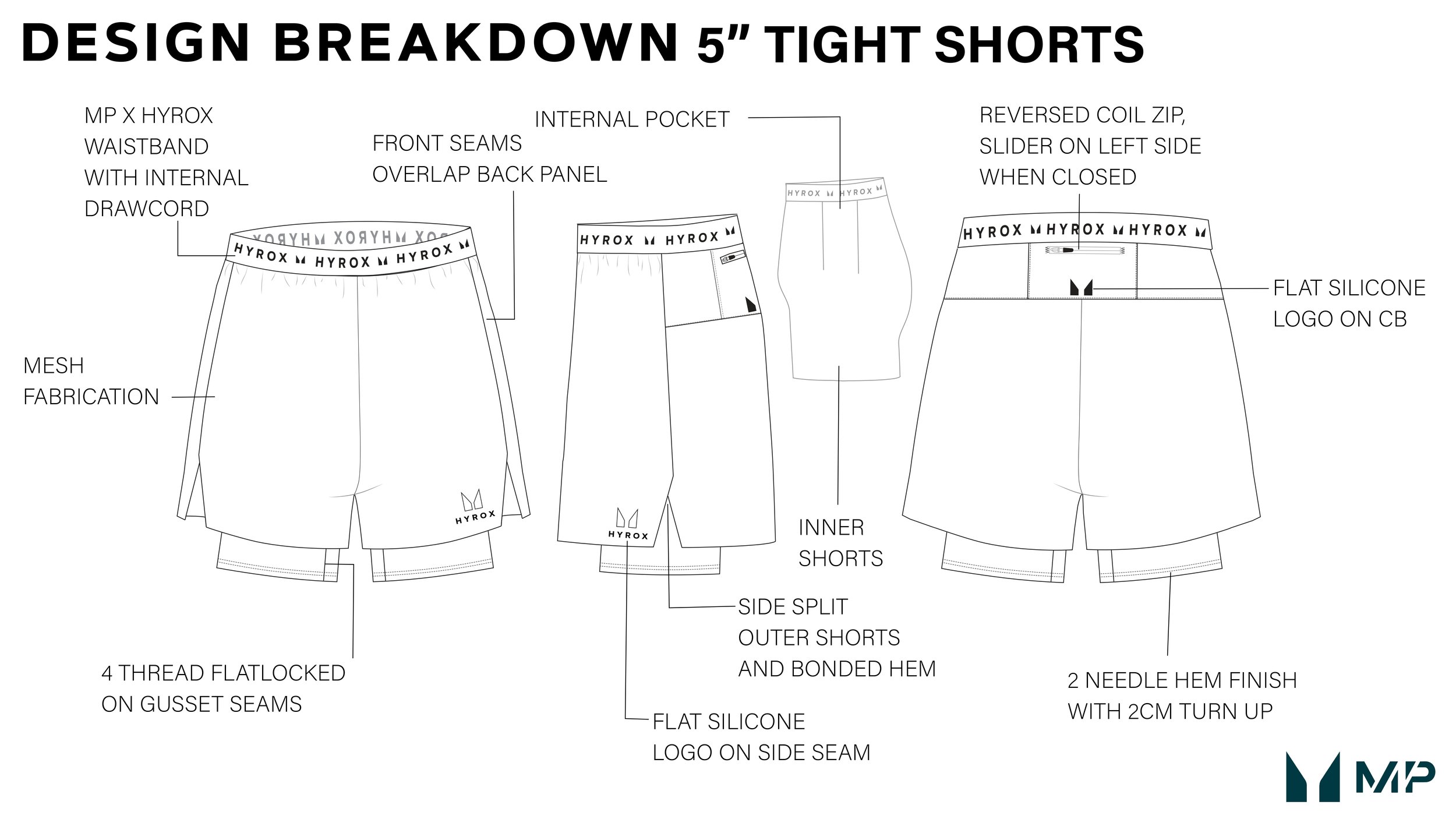 THG Design Brief - Nicole Chang_page-0010.jpg