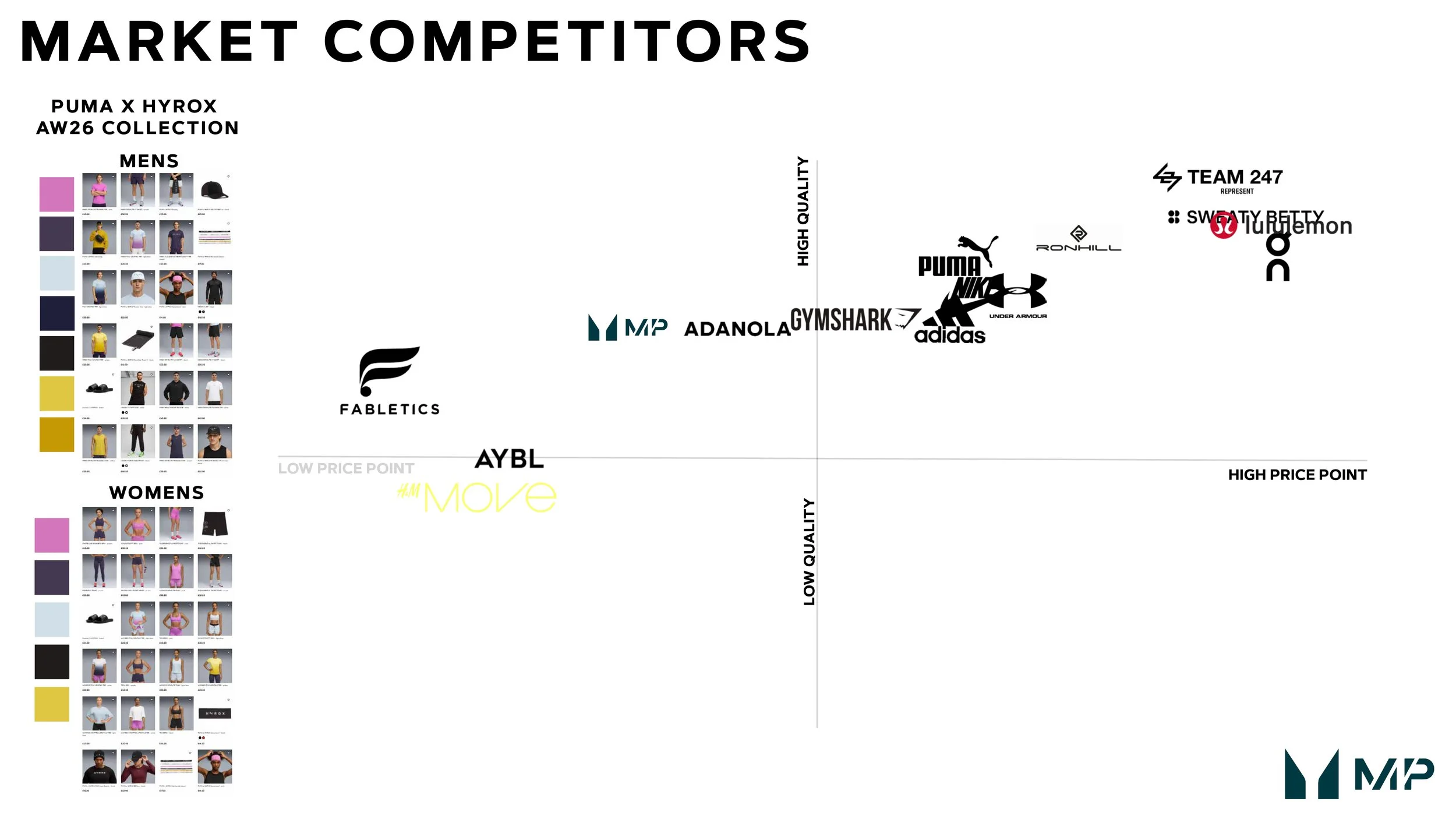 THG Design Brief - Nicole Chang_page-0007.jpg