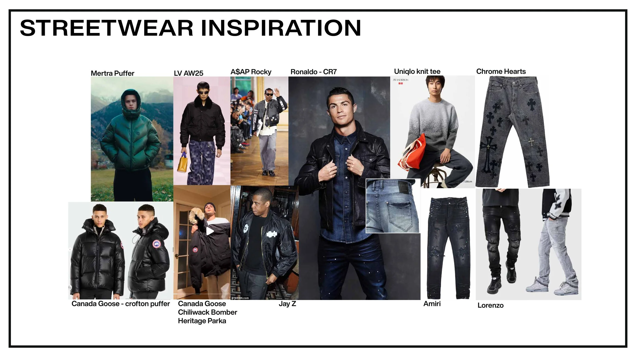 Lorenzo design brief - Nicole Chang_page-0006.jpg