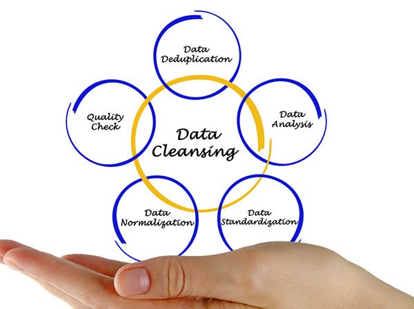 Ai65 Briefing: Clean Data and AI Piloting in Healthcare
