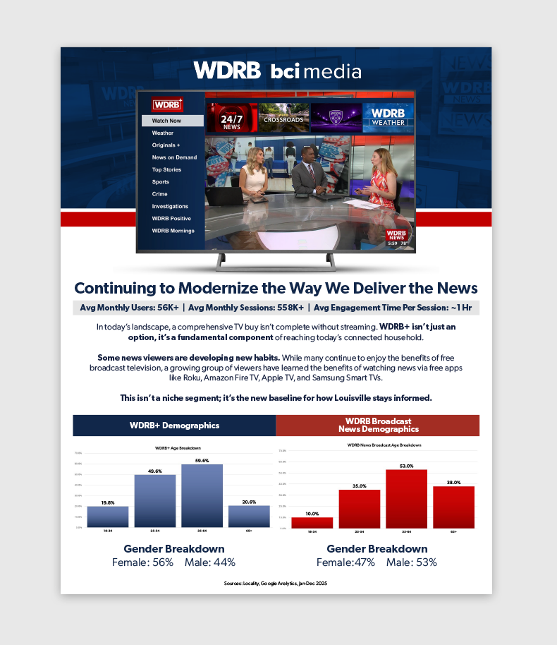 wdrb_wdrb+.png