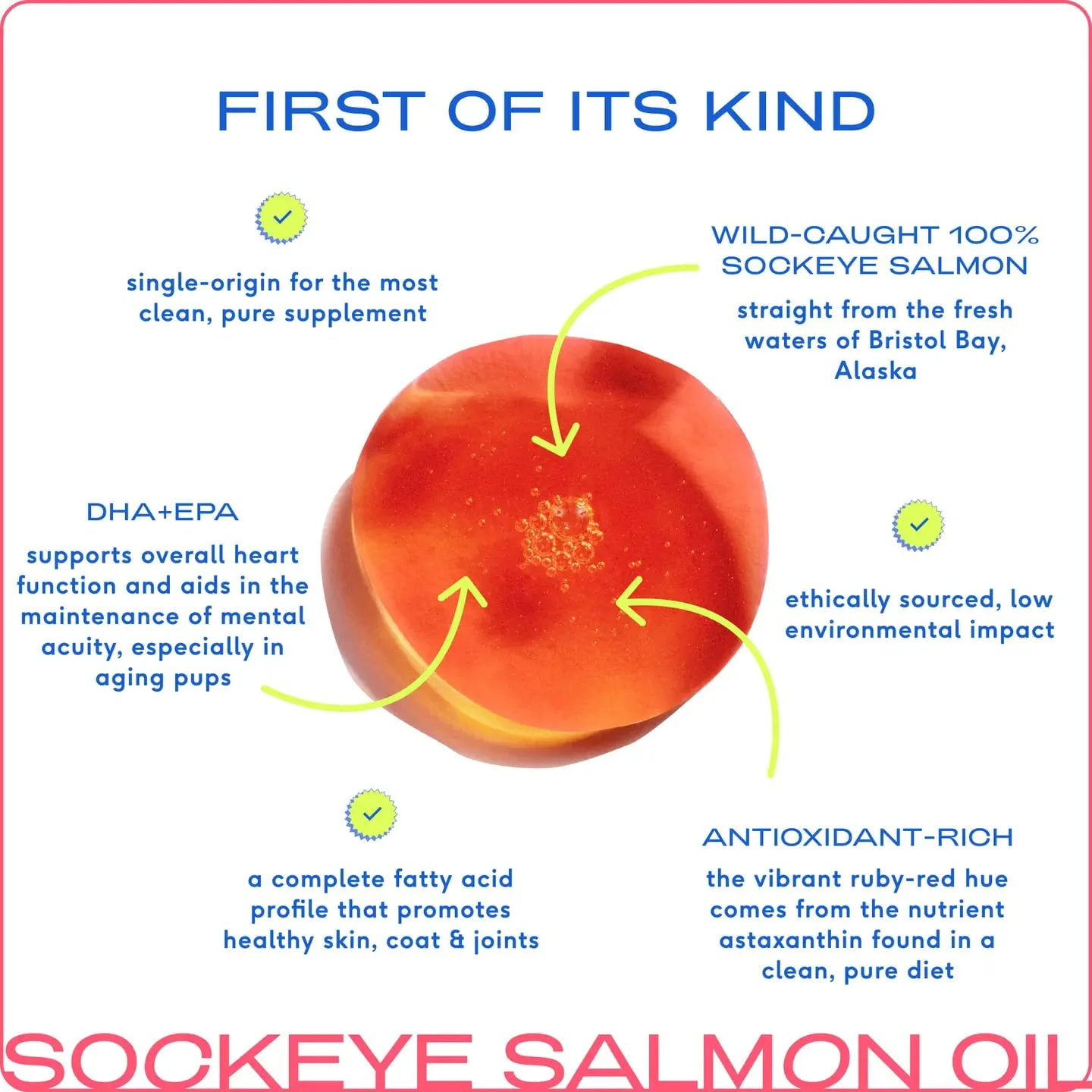 Sockeye Salmon Oil - First of its kind.jpg