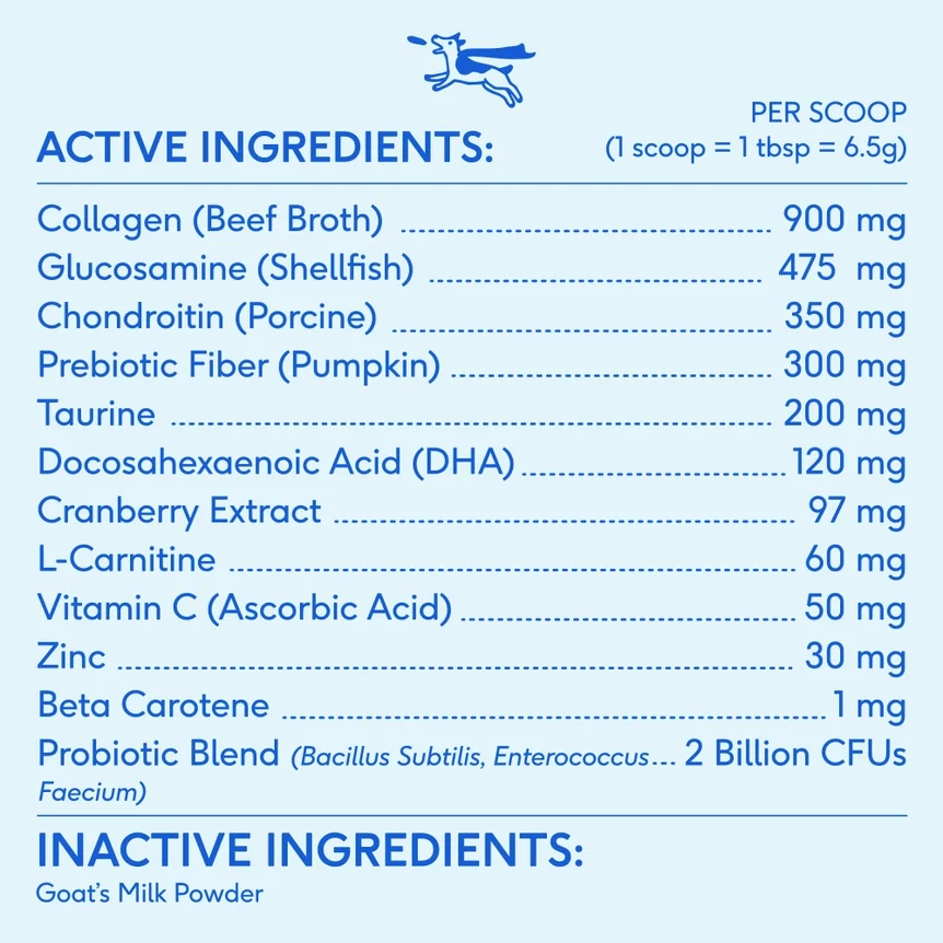 The Daily - Native Pet - Ingredients.webp