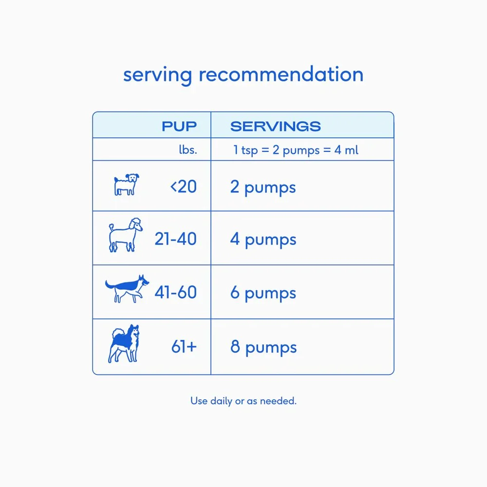 Sockeye Salmon Oil - Serving Sizes.jpg