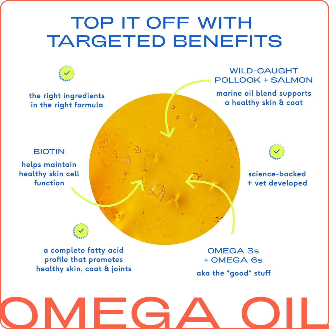 Native Omega-3 Fish Oil, Skin & Coat Health Supplement For Dogs 2.webp
