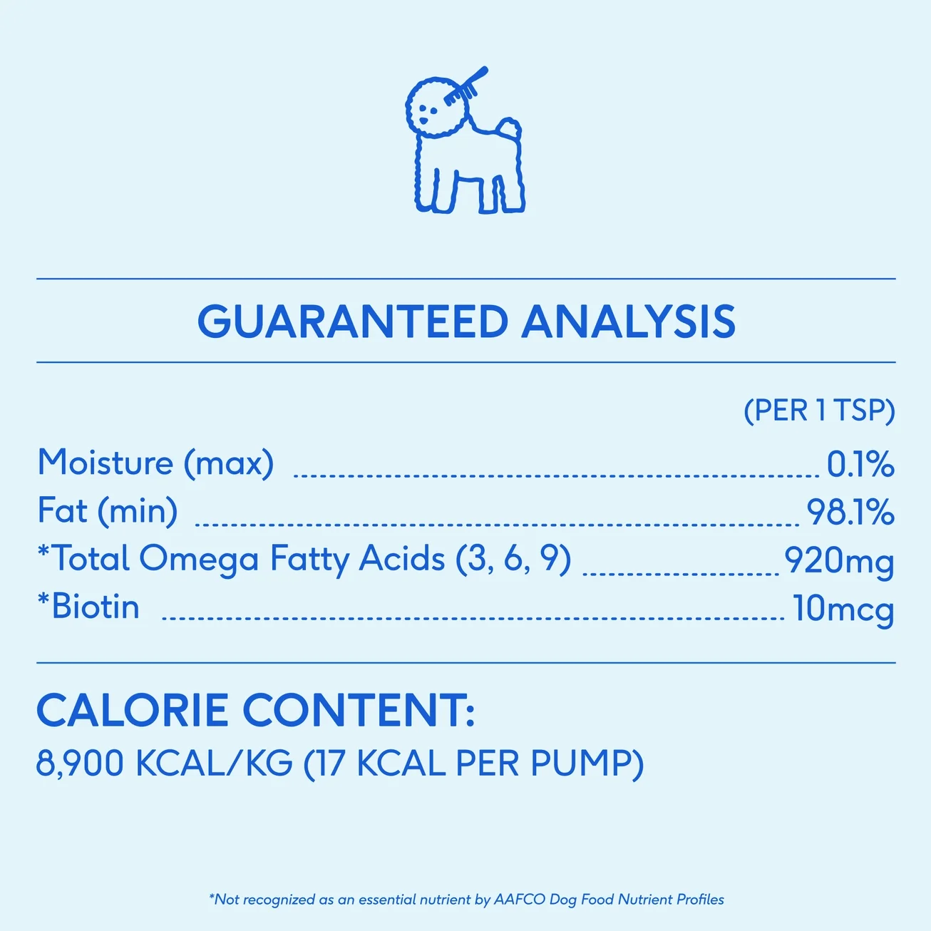 Native Omega-3 Fish Oil, Skin & Coat Health Supplement For Dogs ingredients.webp