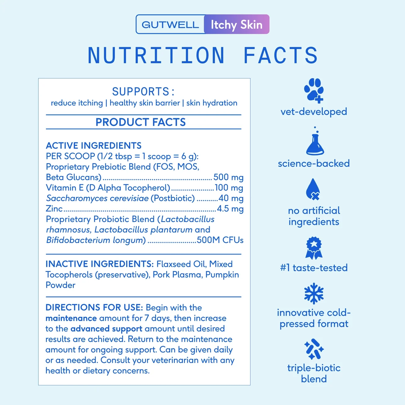 native-pet-gutwell-skin-hydration-and-barrier-support.webp