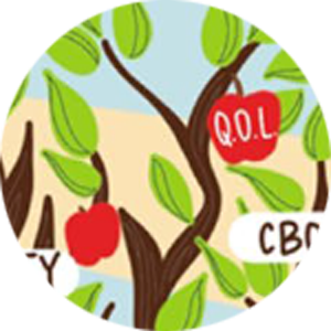 A cartoon apple tree with red apples and green leaves, with labels including Q.O.L, C.B.C, and Y.