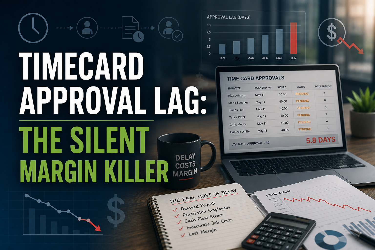 Timecard Approval Lag: The Silent Margin Killer