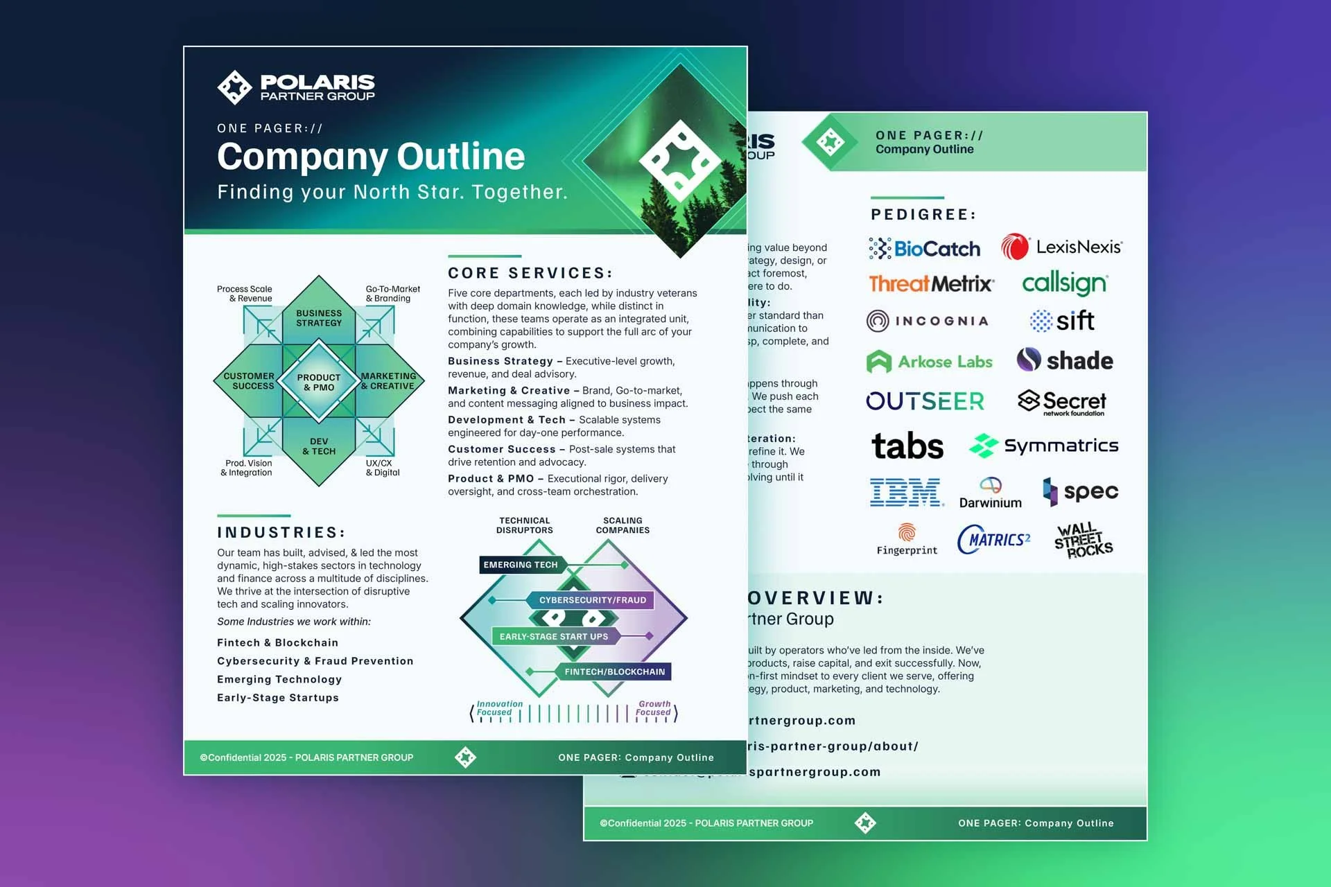Company Overview Document