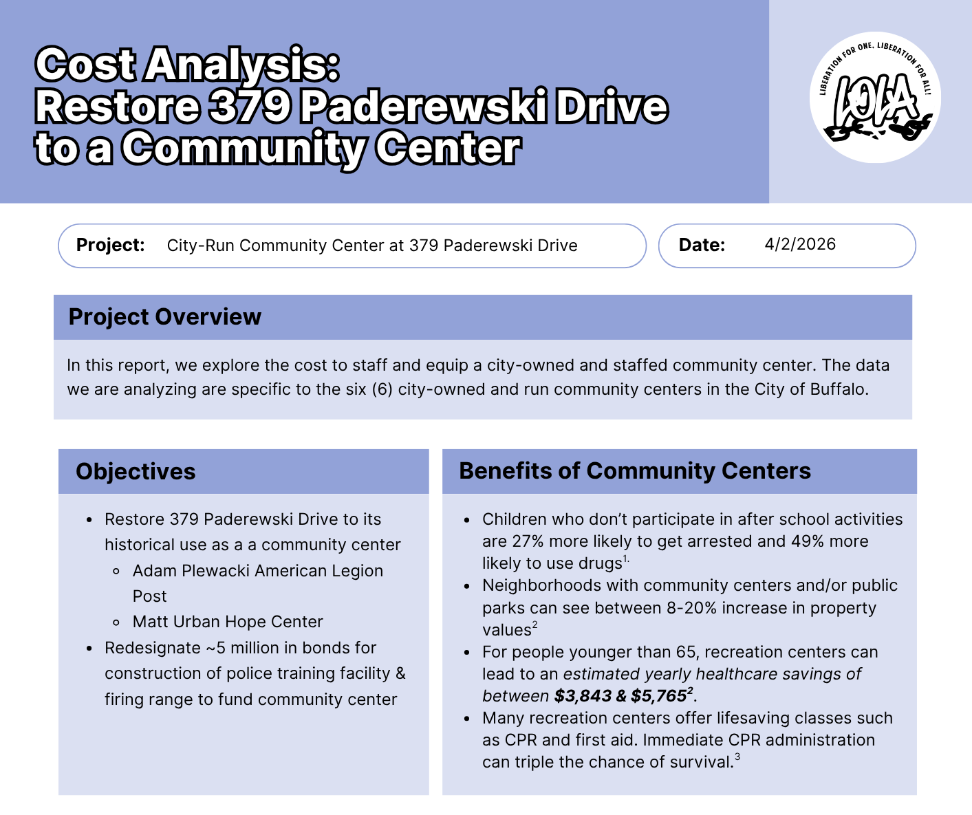 Buffalo Community Center Report