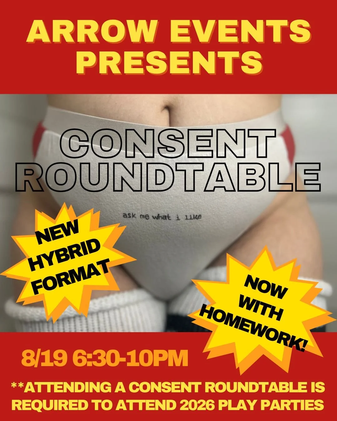 Consent Roundtable