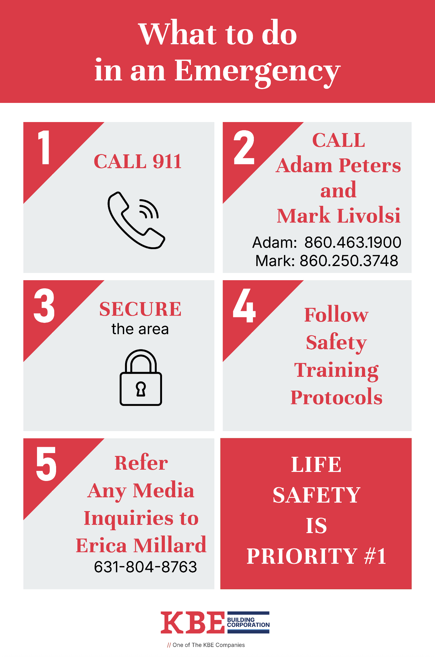 KBE Building Corporation Crisis Poster