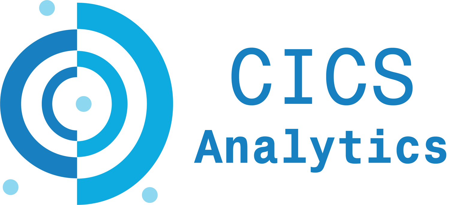 CICS Analytics