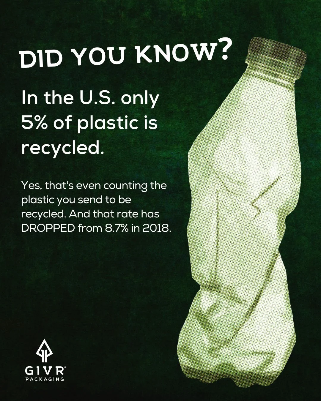 It's not that plastic isn't recyclable. It's that it ISN'T RECYCLED. 

Did you know that a plastic bottle takes 450 years to breakdown in a landfill? While you might be doing everything you can to recycle, your municipality may not be. And while we c