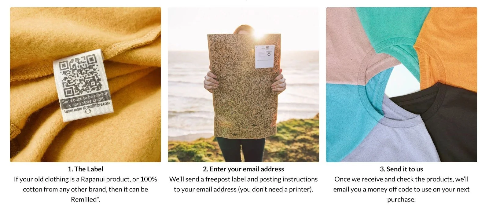 A screenshot of the Rapanui website showing the three stages involved for customers to return their used clothing back to the brand for remanufacture.