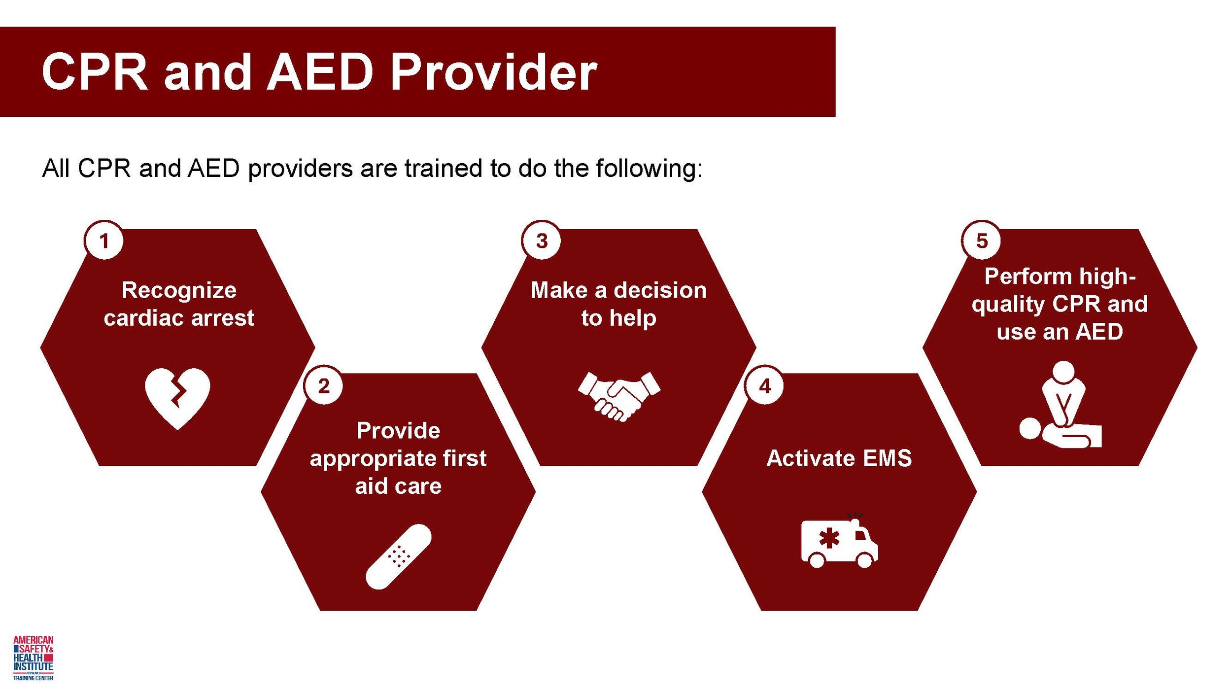 AMR CPR and AED Powerpoint_Page_13.jpg