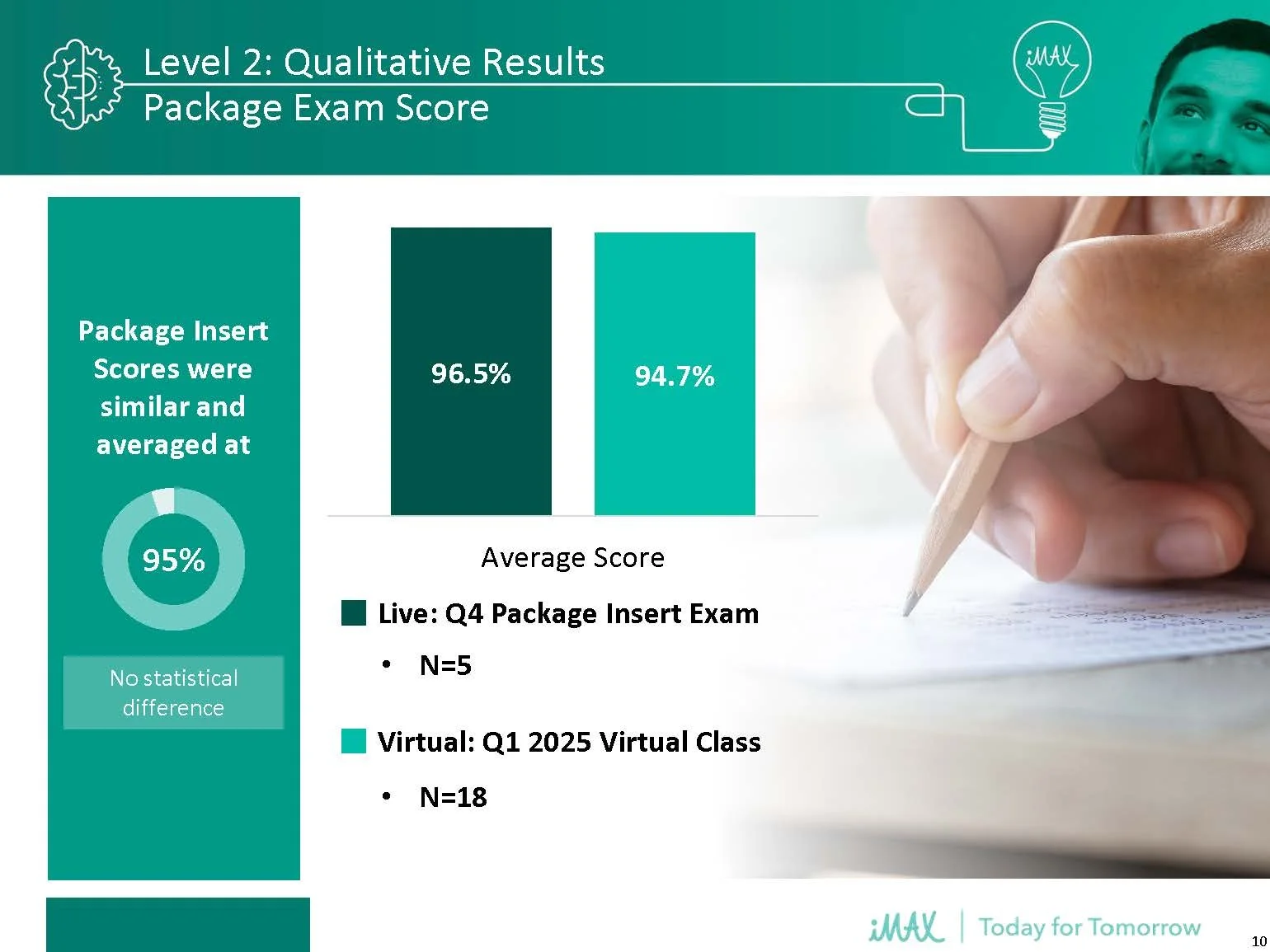 Pilot-IMAX Catagory Spend FINAL product_Page_10.jpg