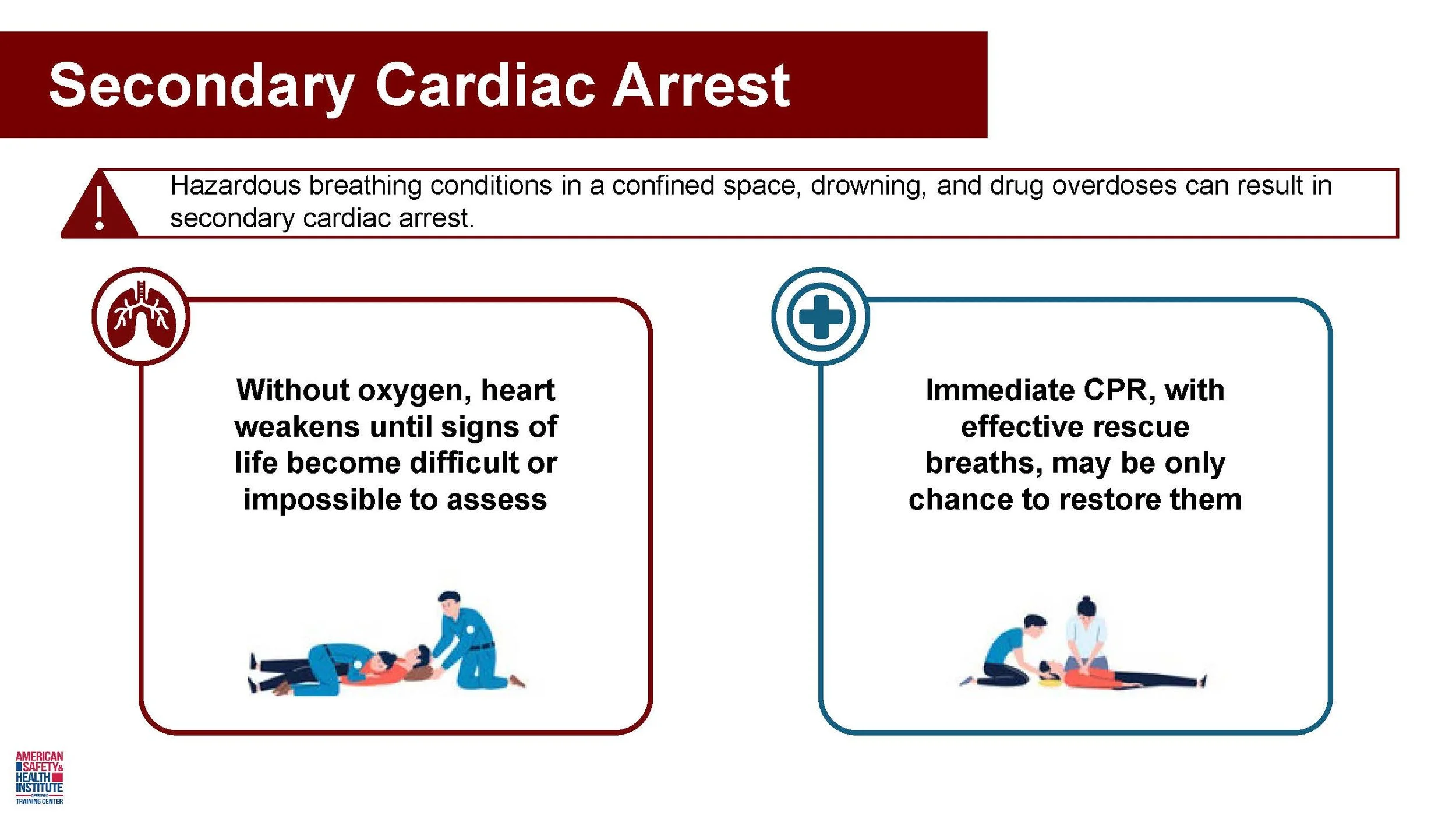 AMR CPR and AED Powerpoint_Page_07.jpg