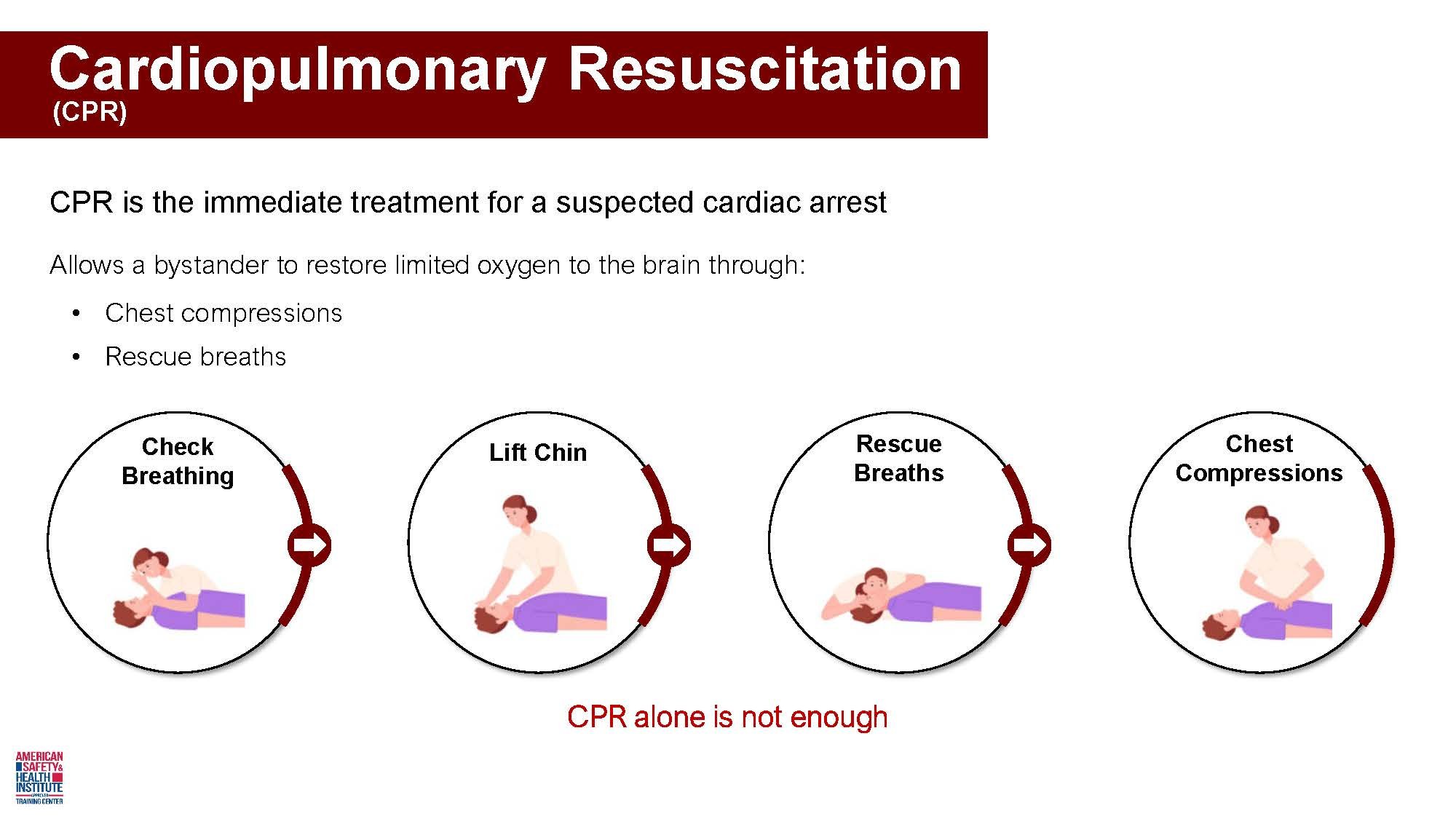 AMR CPR and AED Powerpoint_Page_04.jpg
