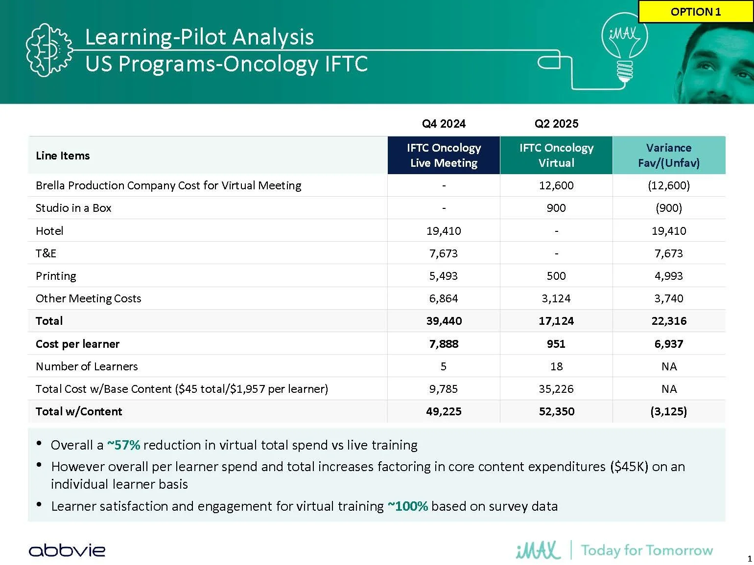 Pilot-IMAX Catagory Spend FINAL product_Page_01.jpg