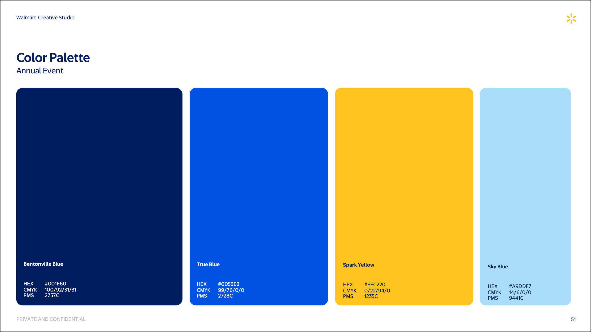 Styleguide_individual_pages_07.png