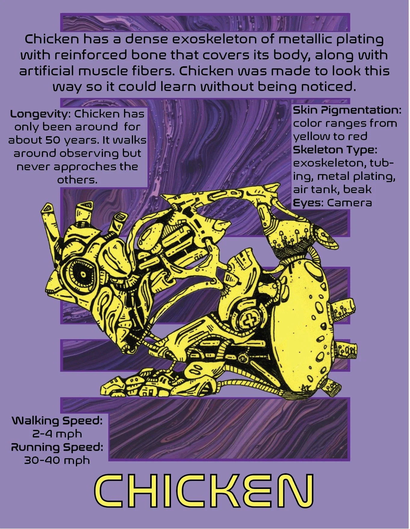 Chicken