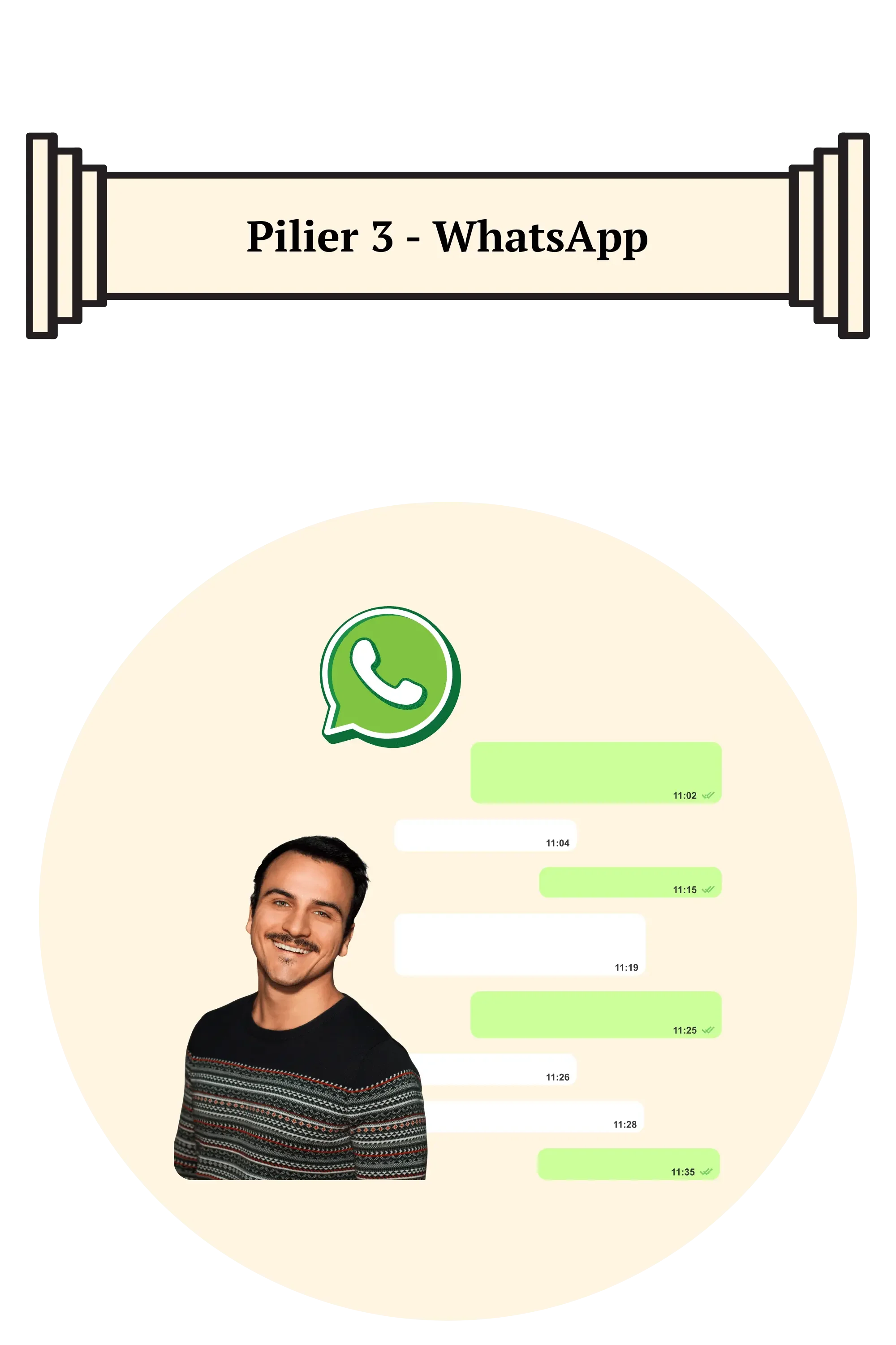 Pilier 1 - La conversation Déclic (9) (1).webp