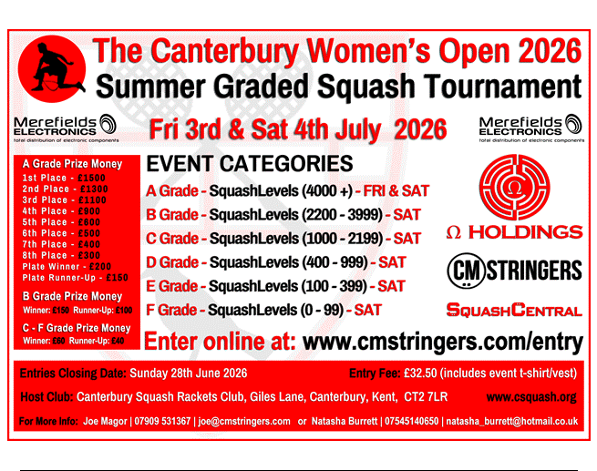 Squash Womens Tournament, all ability from beginner to pro