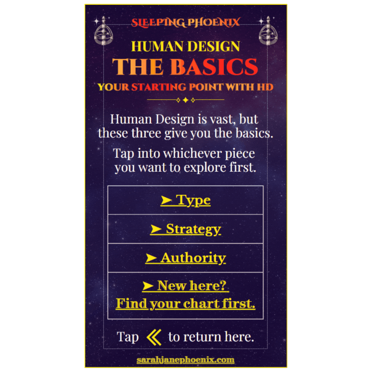 Get the Basics - Personal Reading