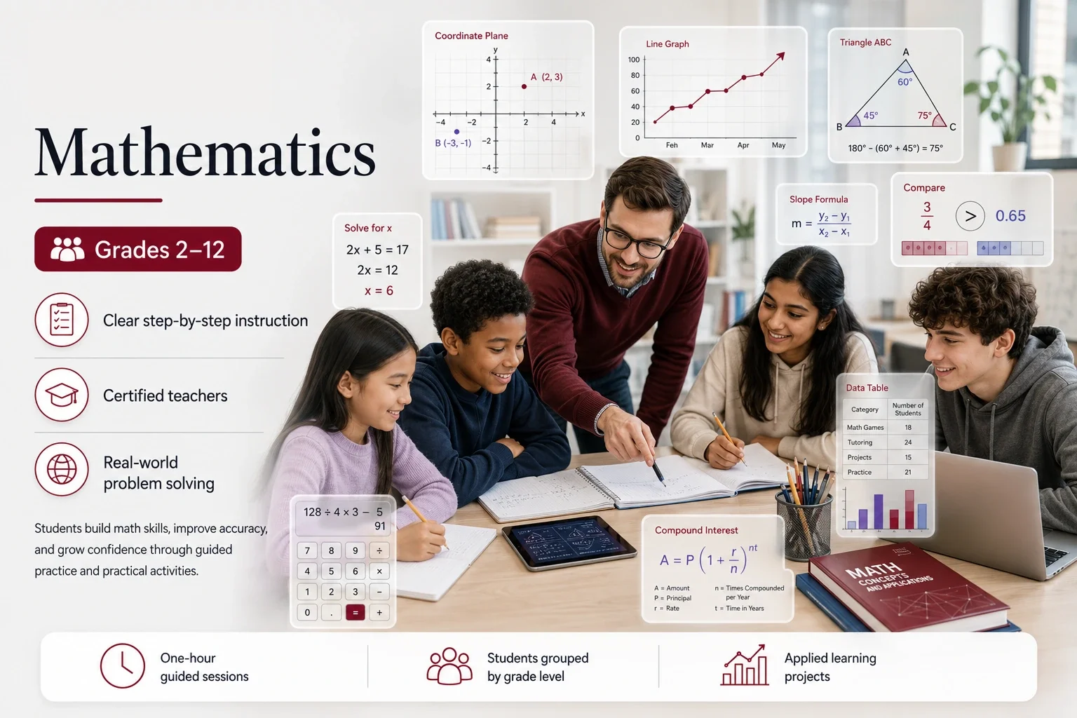 Mathematics