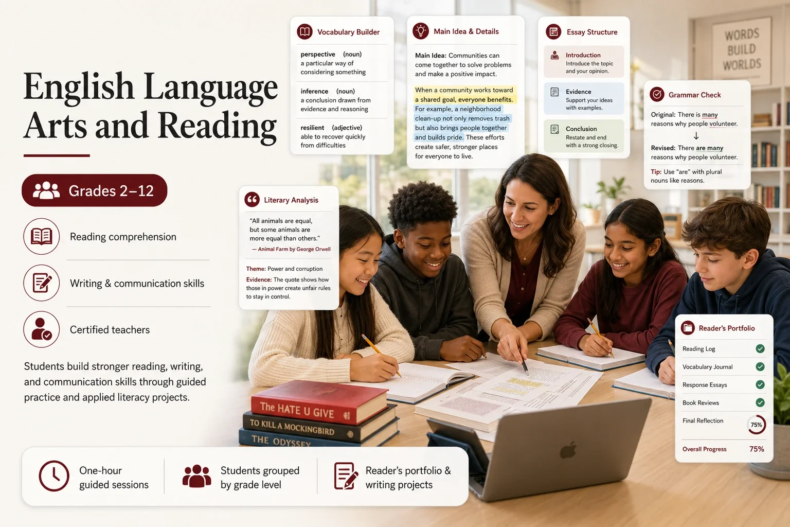 English Language Arts and Reading