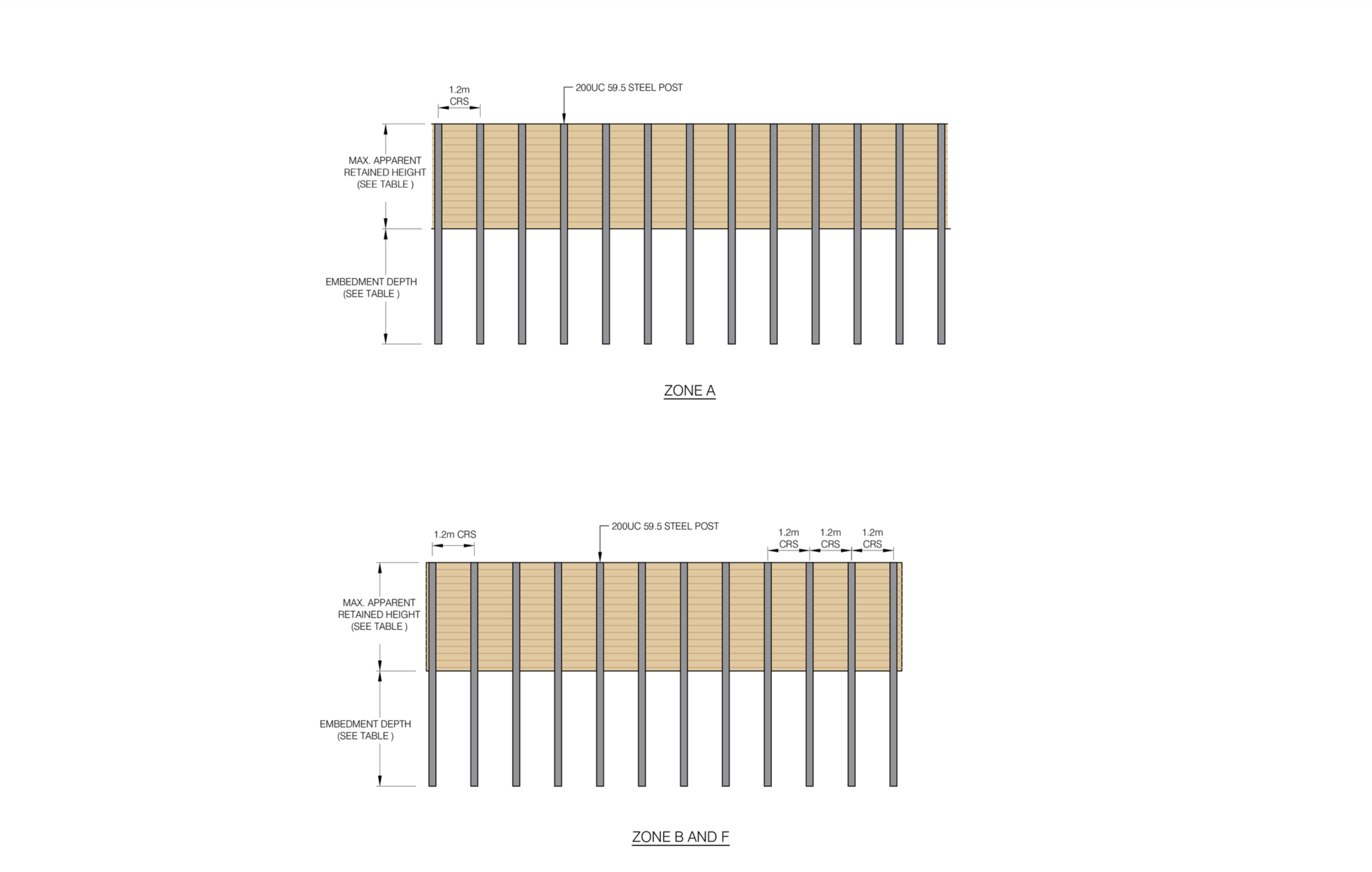 Wall layout sections provided by geotechnical engineers.