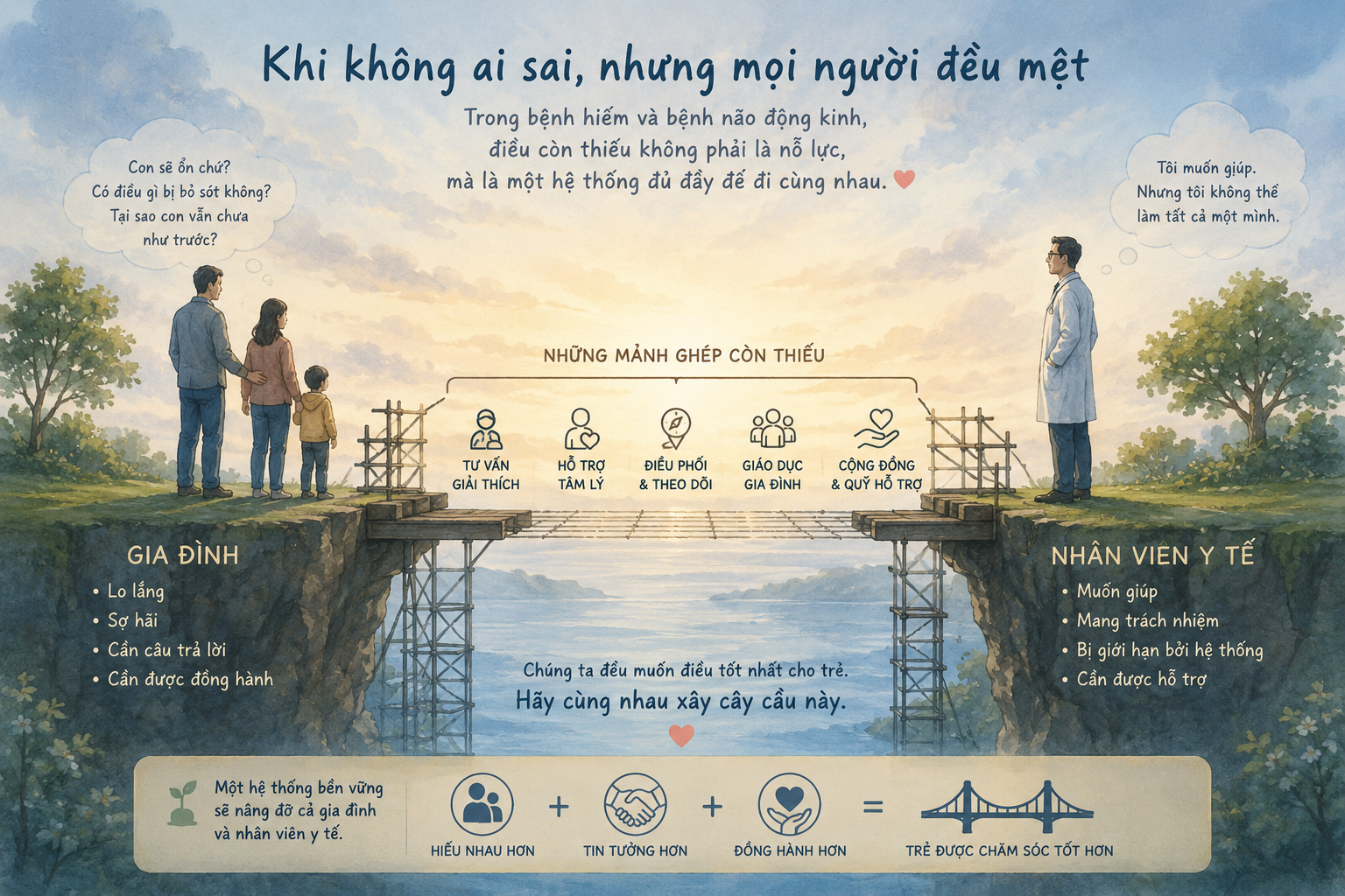 Khi không ai sai, nhưng mọi người đều mệt