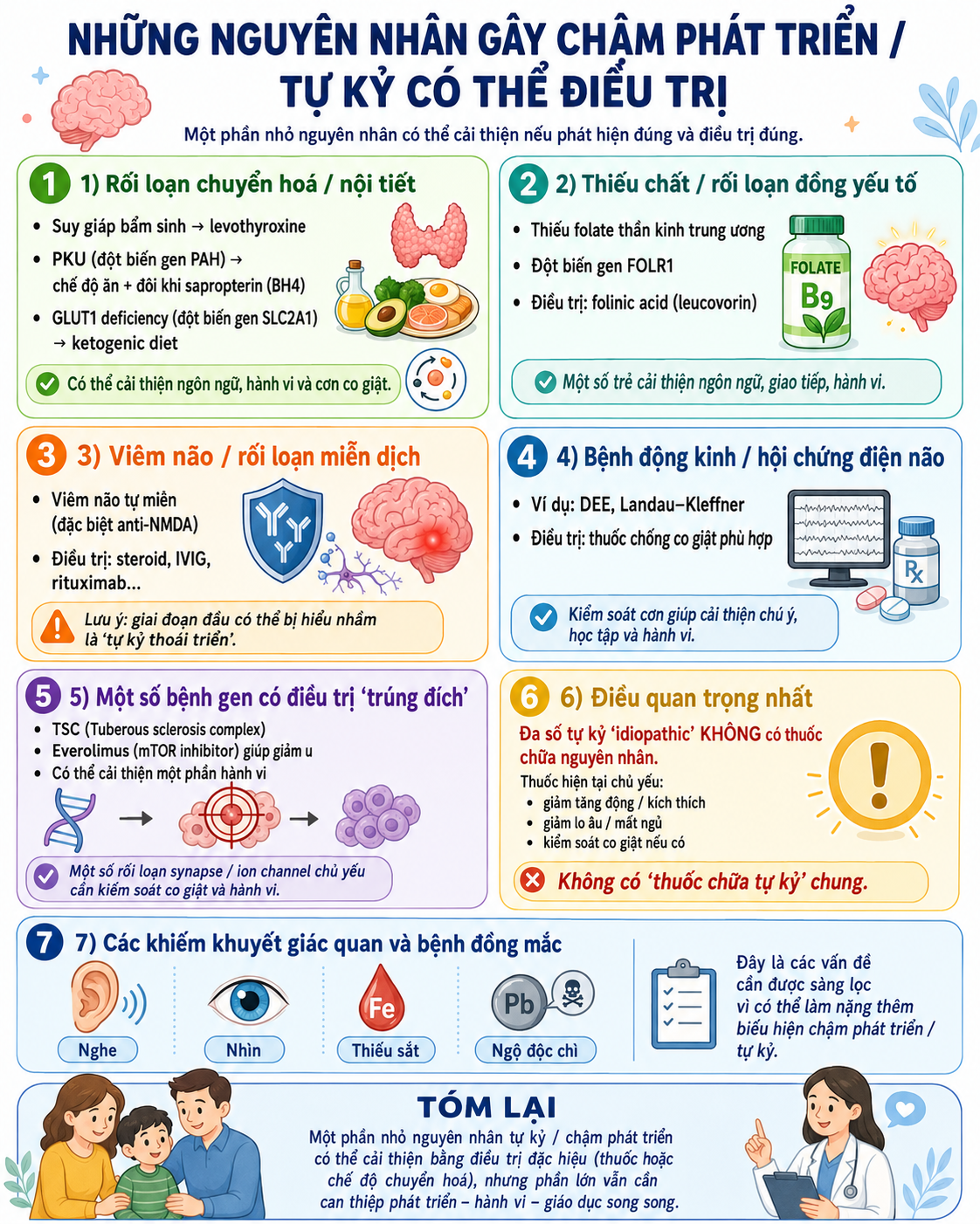 Những nguyên nhân gây chậm phát triển/tự kỷ có thể điều trị