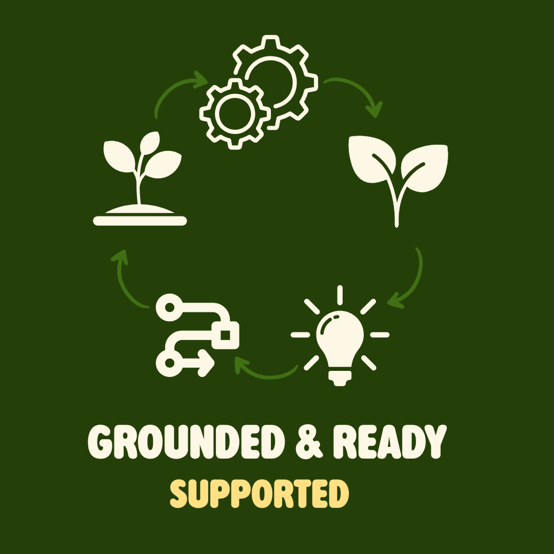 Grounded & Ready - Supported