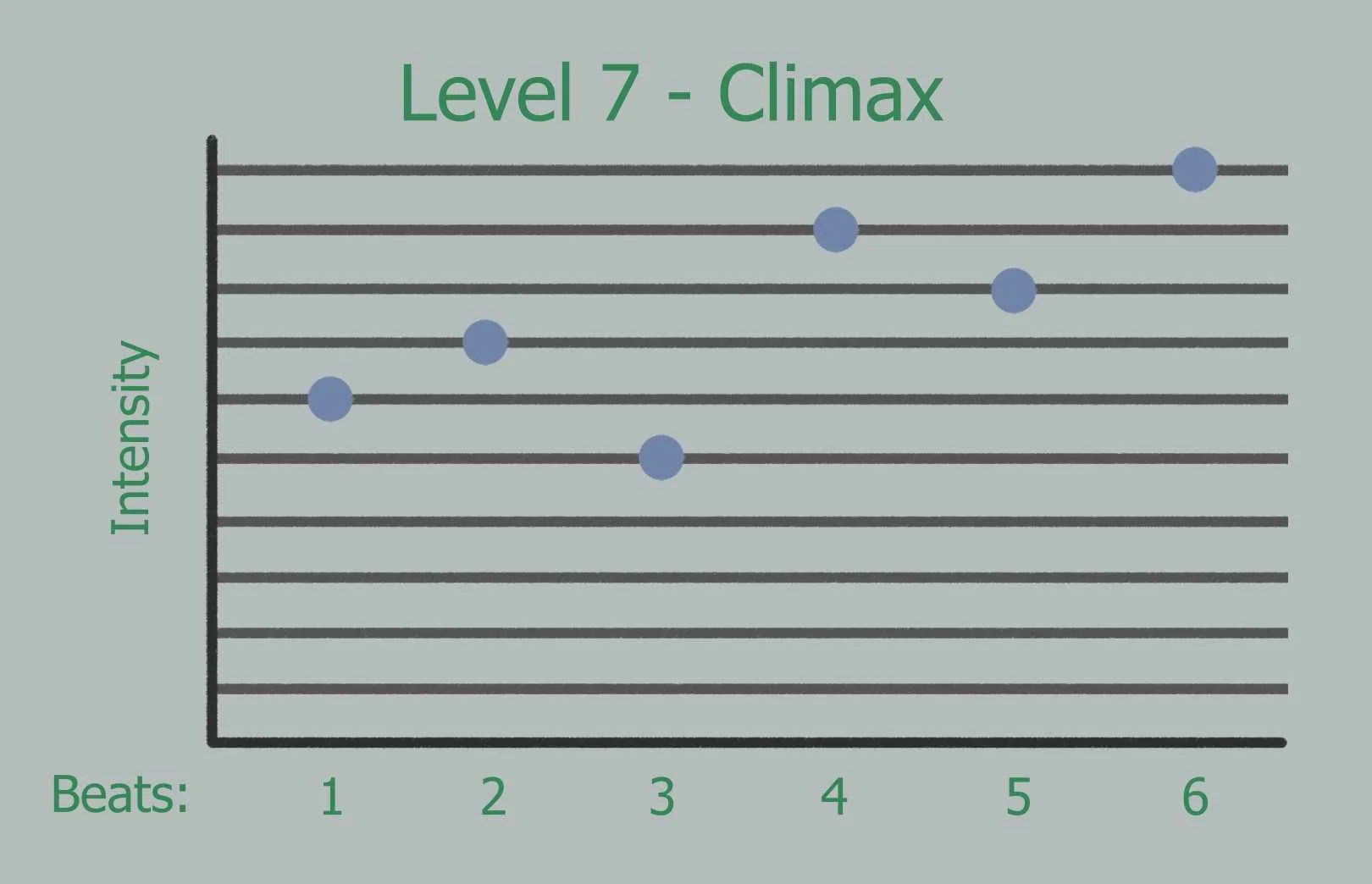 Beatboards_Solstice_Level7.jpg