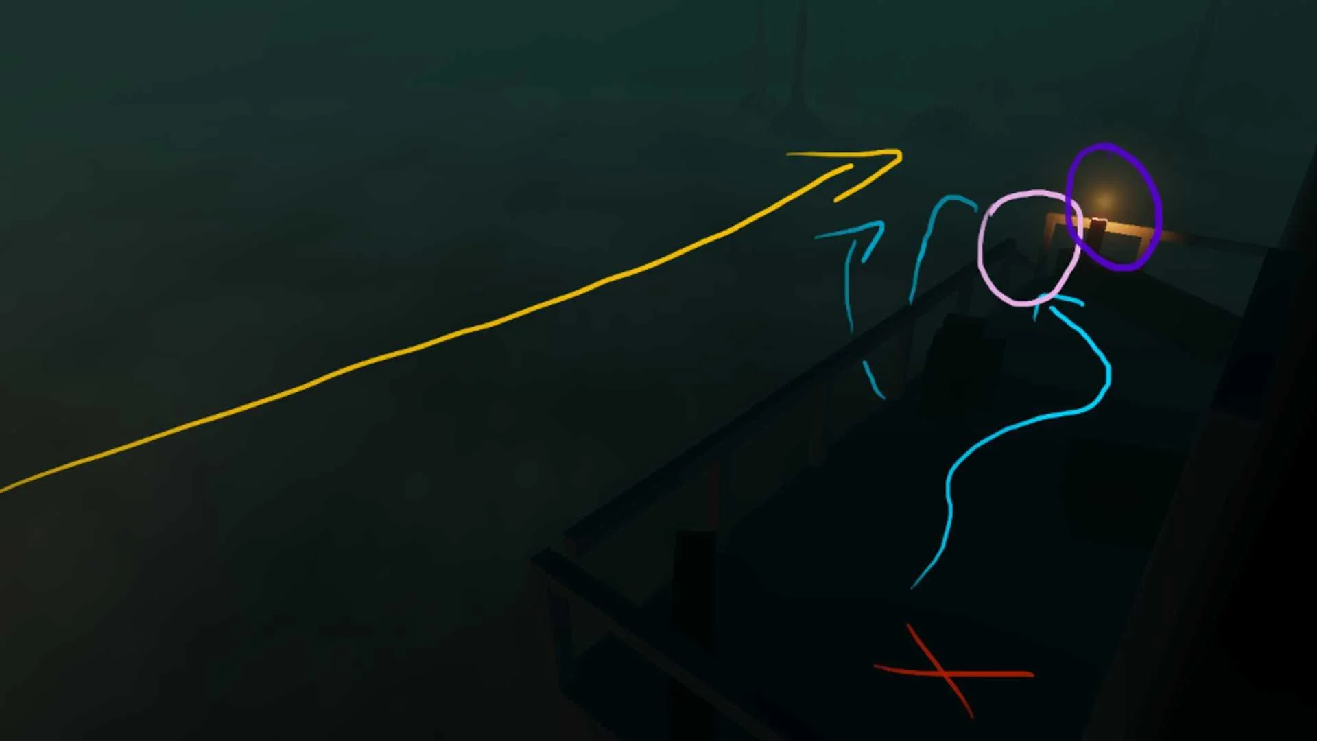 Level 1: Direction Blockout