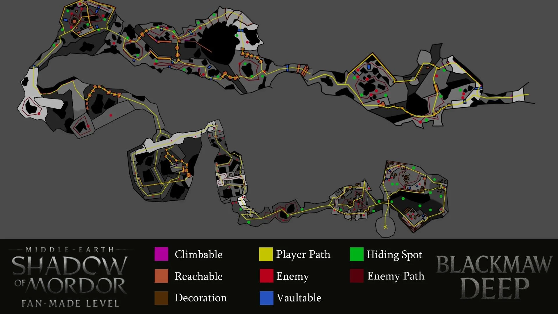 (0) Full Level Concept