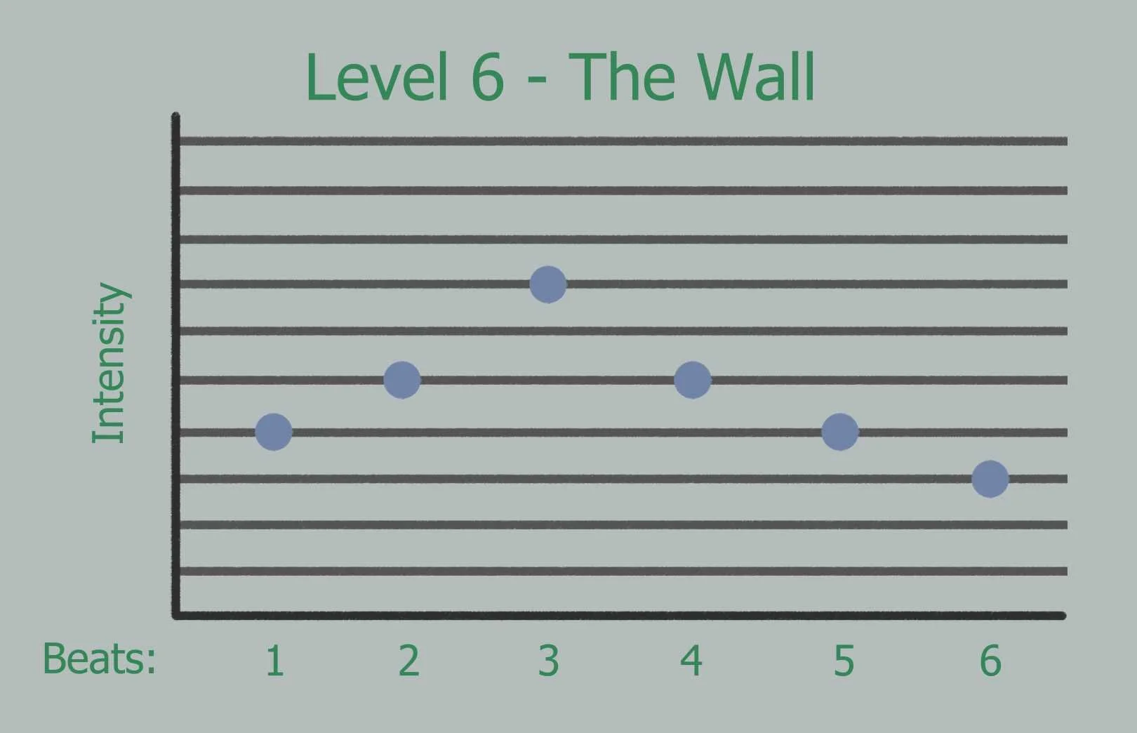 Beatboards_Solstice_Level6.jpg