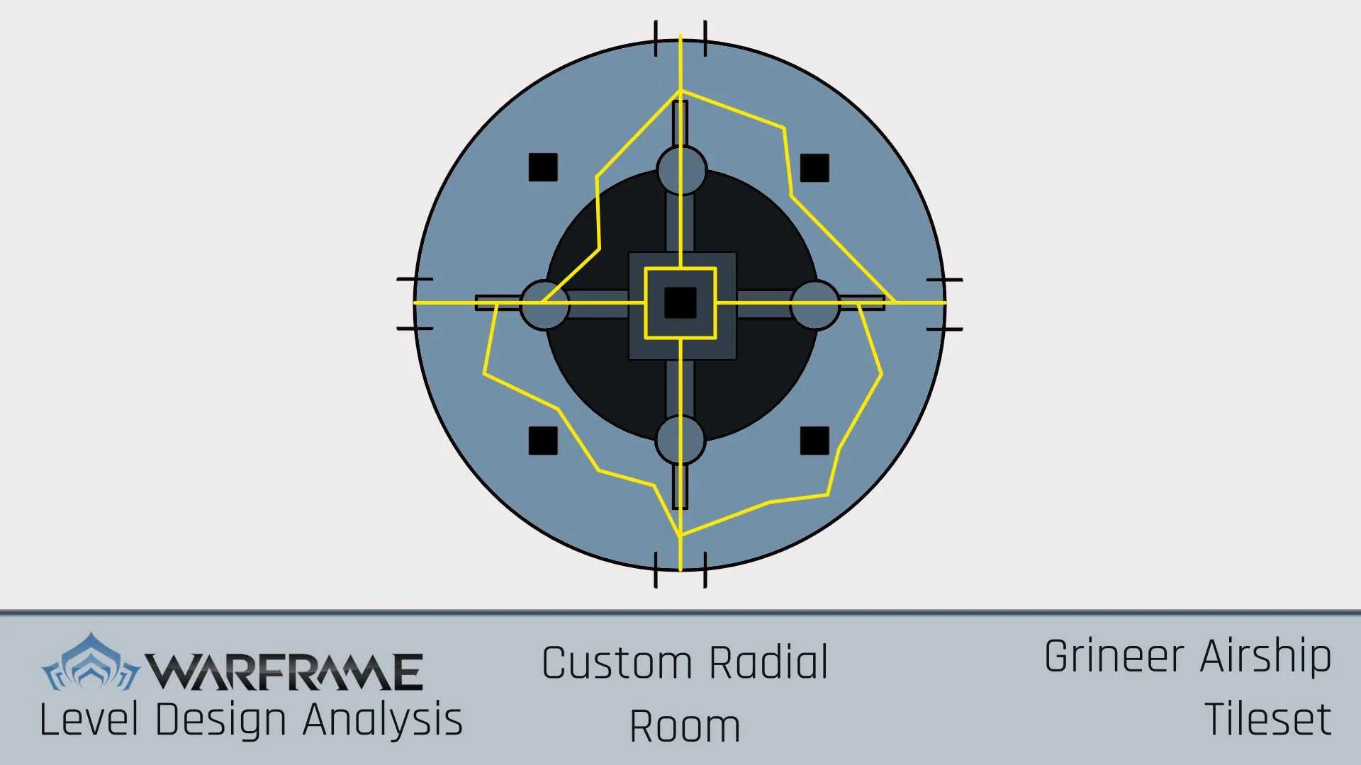 (3) Circular Room - Custom Designed Room