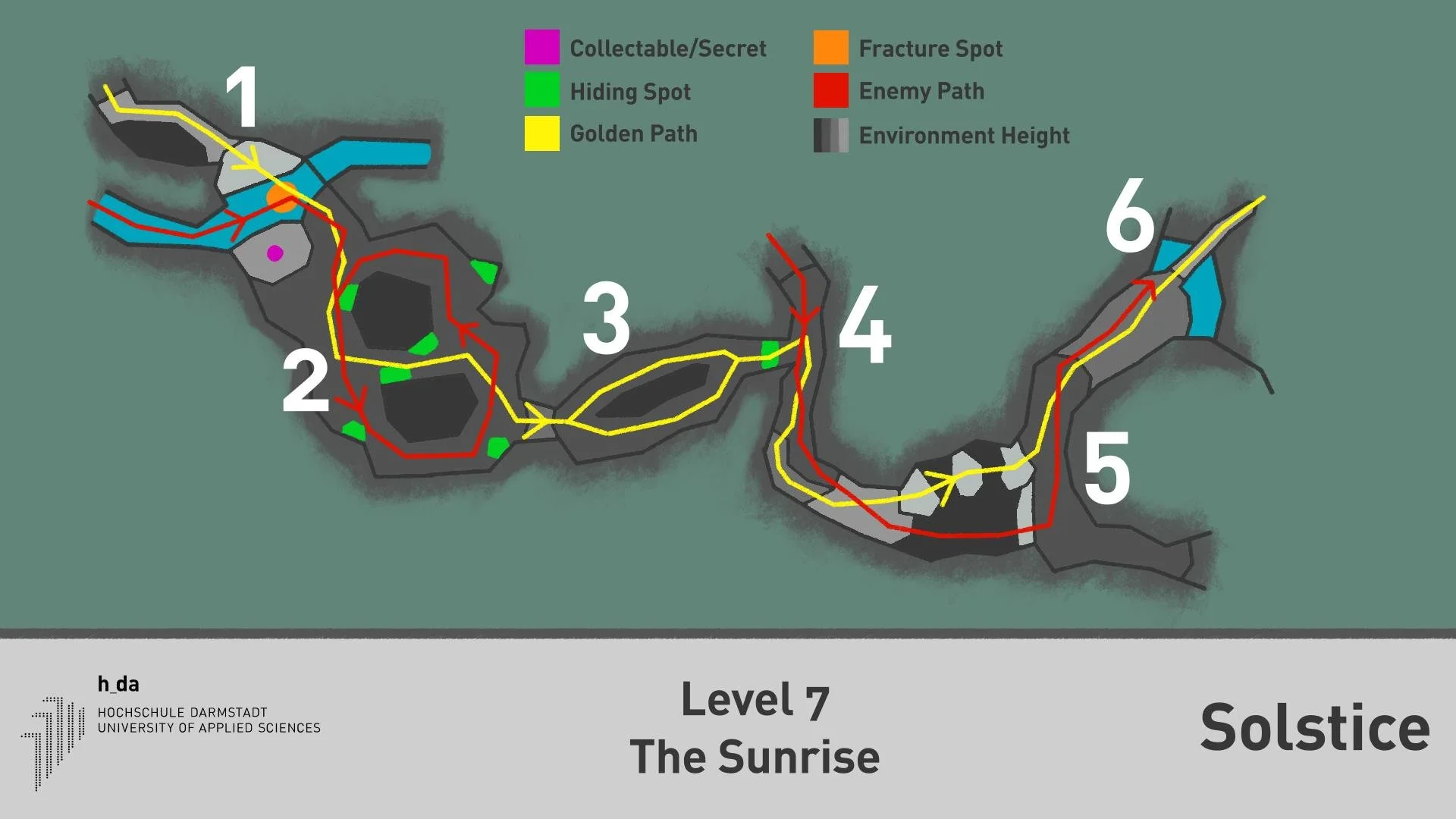 Final Level: The Sunrise Concept
