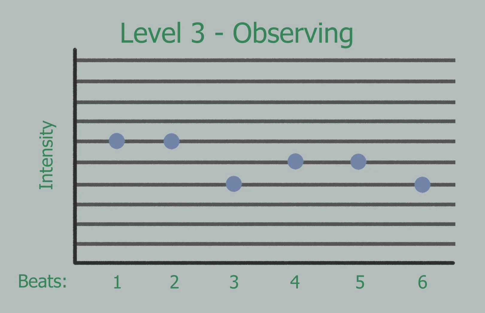 Beatboards_Solstice_Level3.jpg
